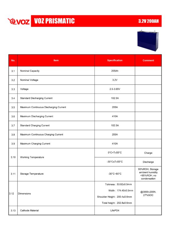 VOZ LiFePO4 Prismatic 3.2V 200 Ah - Image 2