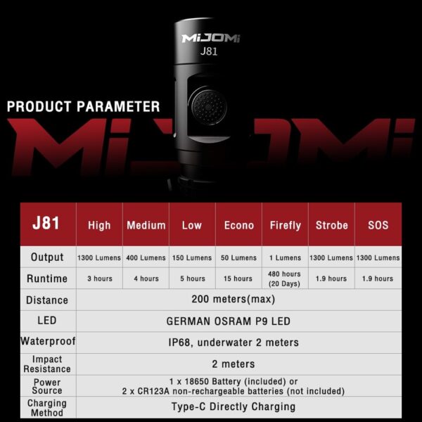 MIJOMI J81 1300LM 10W C - Image 2