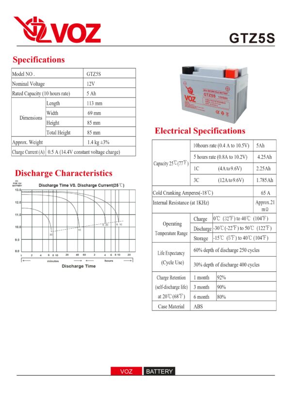 VOZ Aki Motor GTZ5S 12V 5Ah - Image 5