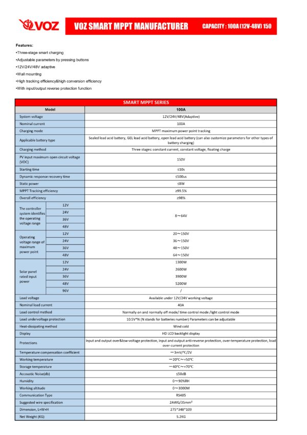 VOZ MPPT 100A Auto (12V-48V) 150 - Image 4