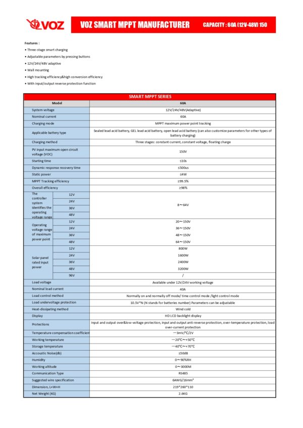 VOZ MPPT 60A Auto (12V-48V) 150 - Image 4