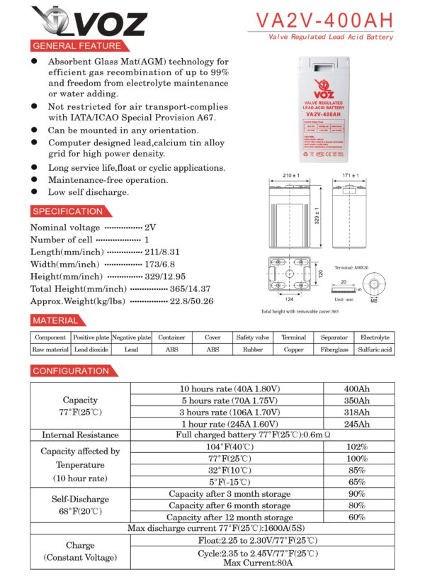 VOZ VRLA 2V 400 Ah - Image 4