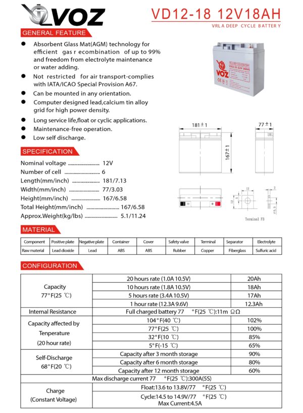 VOZ Deep Cycle 12V 18 Ah - Image 4