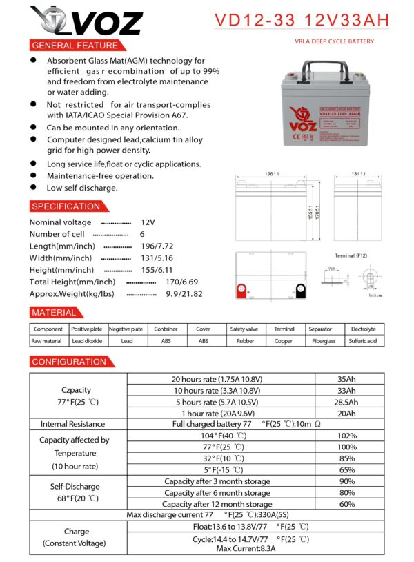 VOZ Deep Cycle 12V 33 Ah - Image 4