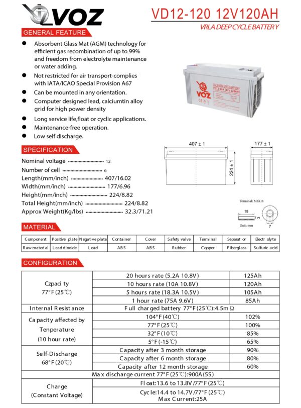 VOZ Deep Cycle 12V 120 Ah - Image 4