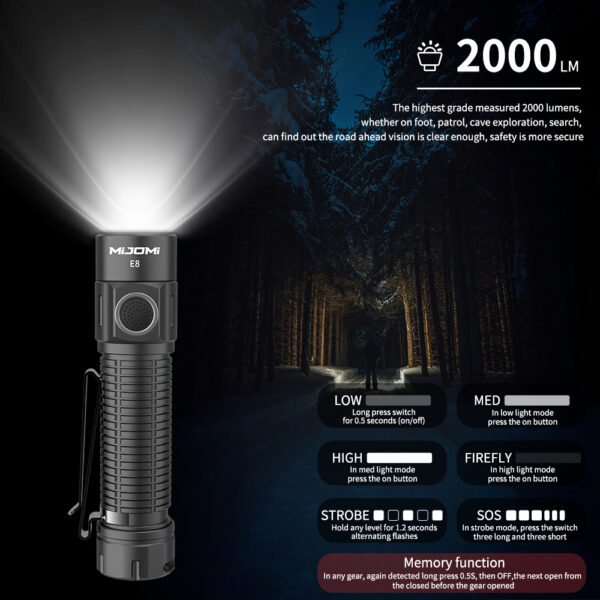Mijomi Flashlight E8 - Image 5
