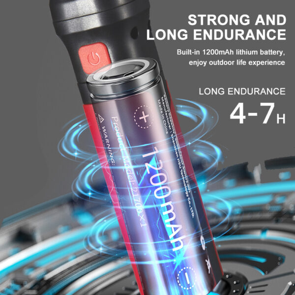 Mijomi Flashlight W25 - Image 6