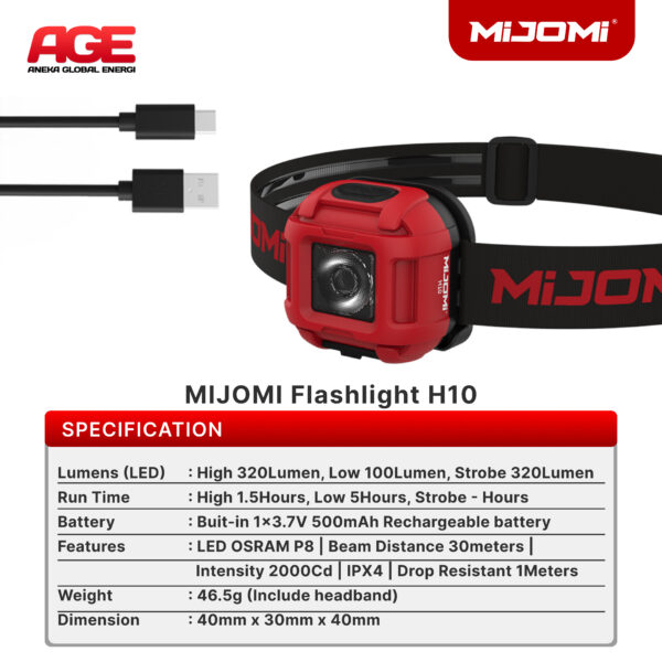 Mijomi Headlight H10
