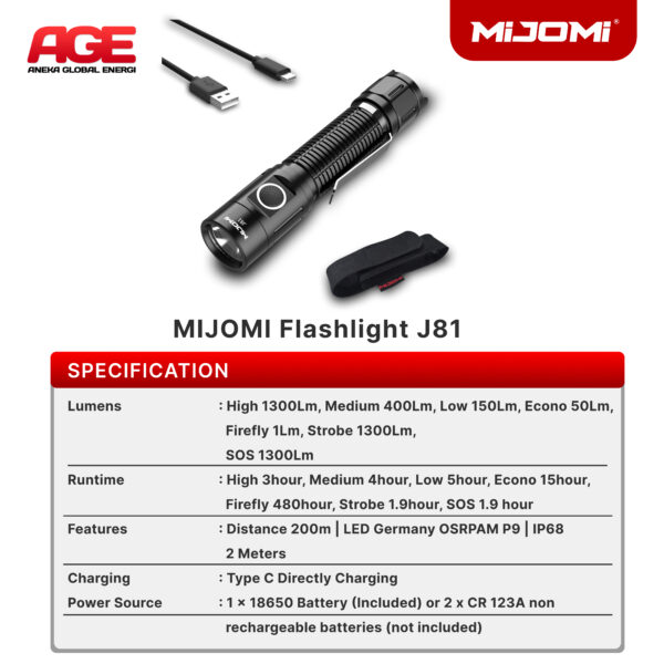 Mijomi Flashlight J81