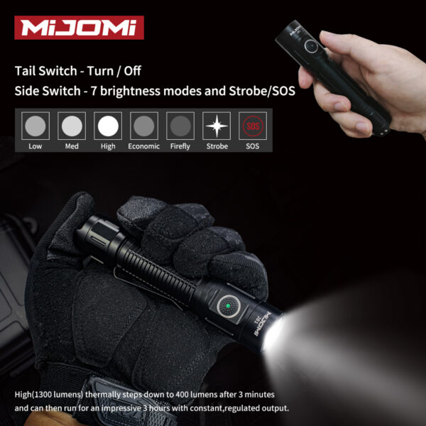 Mijomi Flashlight J81 - Image 3