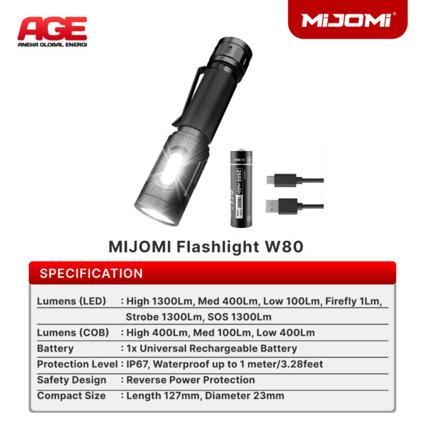 Mijomi Flashlight W80