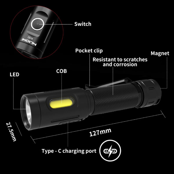 Mijomi Flashlight W80 - Image 2