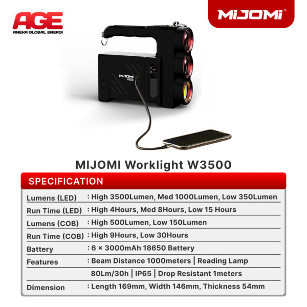 Mijomi Flashlight W3500