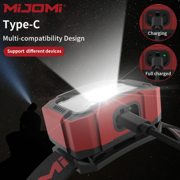 Mijomi Headlight H20 - Image 5