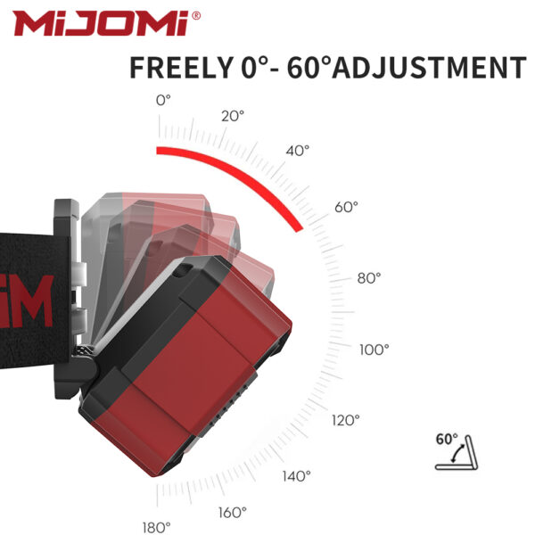 Mijomi Headlight H20 - Image 6