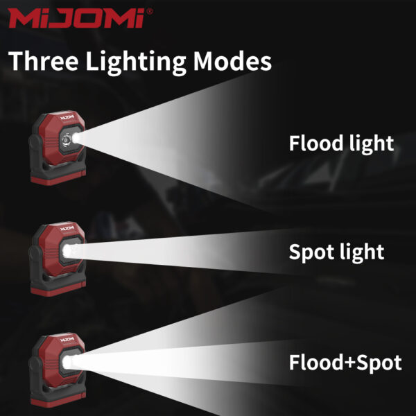 Mijomi Flashlight W30 - Image 5